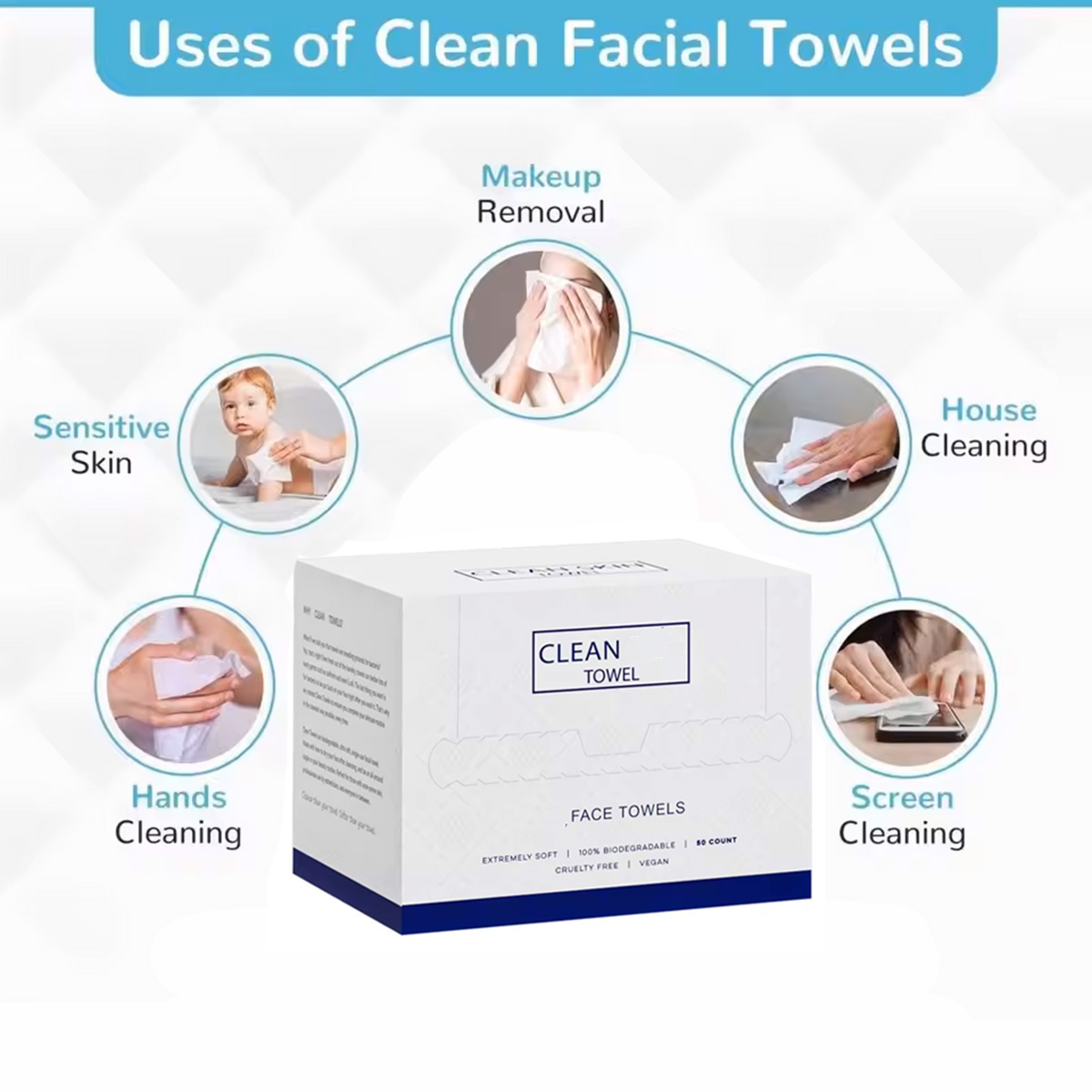 Paquete de 50 Toallitas Facial - Beauty Makeup Remover reseña y precio
