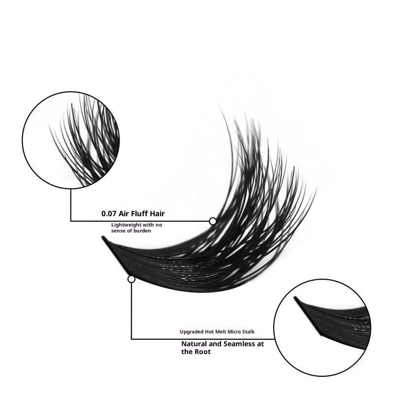 Extensiones de Pestañas Indivi - Beauty Makeup Events reseña y precio